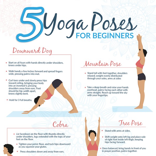 Design by Camila SanchezG titled "Yoga Poses Infographic"