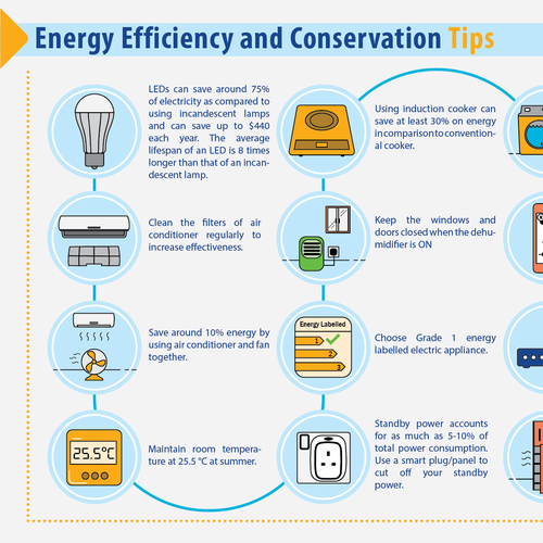 Image result for 10 Tips for Windows 10 Efficiency infographics