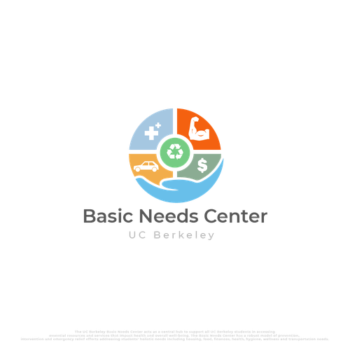 Design a dynamic logo for a transformative center addressing basic needs of college students Design by ObahOlah✅