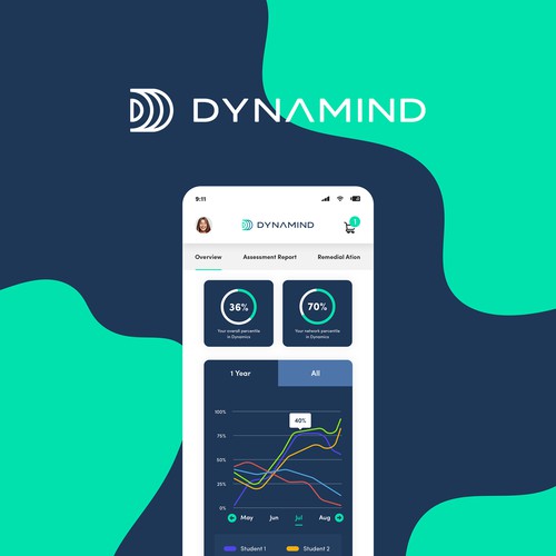 Mobile App Screens design for AI based Technology start up Design by ⚡️DesignBull⚡️