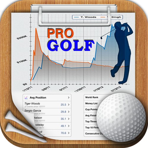  iOS application icon for pro golf stats app デザイン by bersyukur
