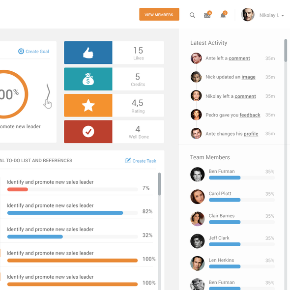 Admin Panel Designs - 76+ Admin Design Ideas, Images & Inspiration In ...
