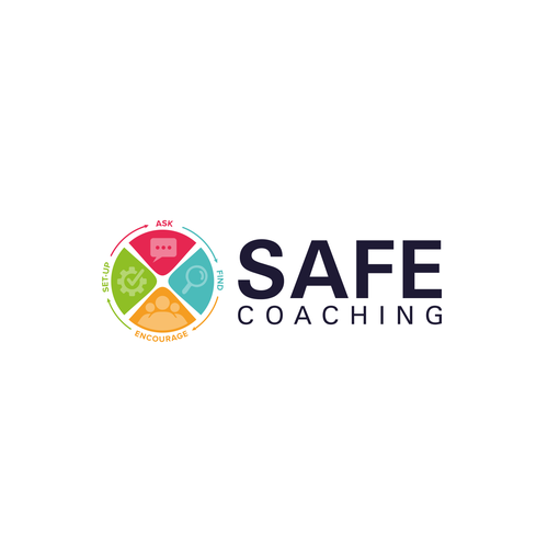 SAFE Coaching: Four repeatable steps in a model to help leaders learn how to coach employees Design by Equipe.X7