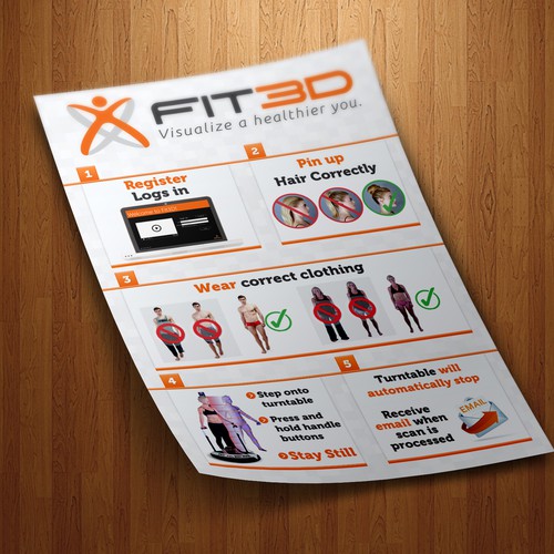 Fit3D Scan Preparation Poster Design by Plamen.me