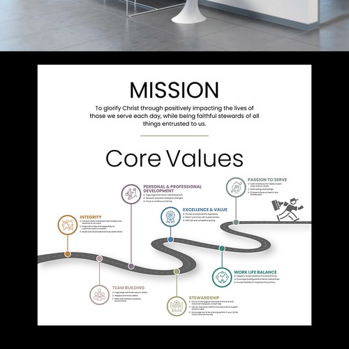 Mission Statement & Core Values Infographic Design by dezignedge*