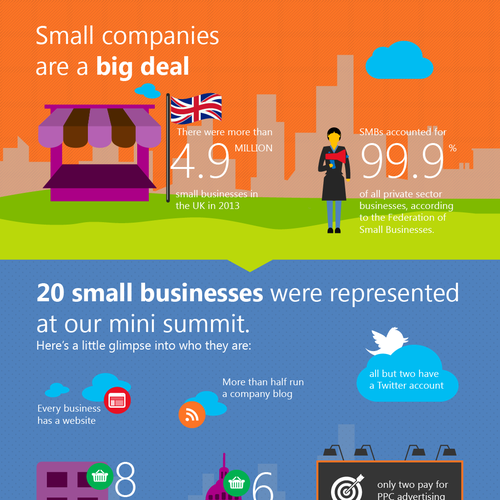 Simple infographic for microsoft, Infographic contest