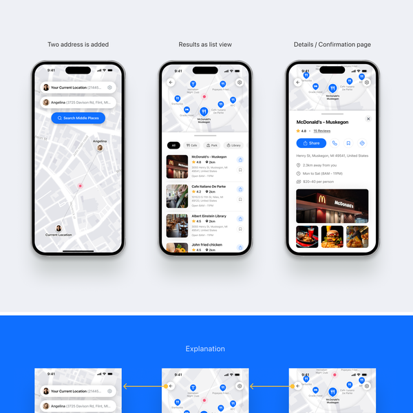 Meet in the Middle App design