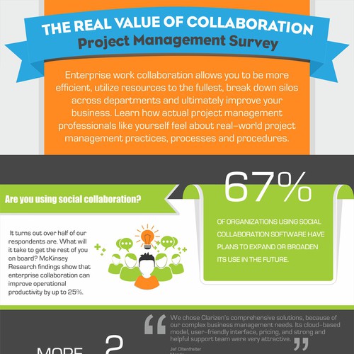 Informative and Interesting Infographic to display survey results ...