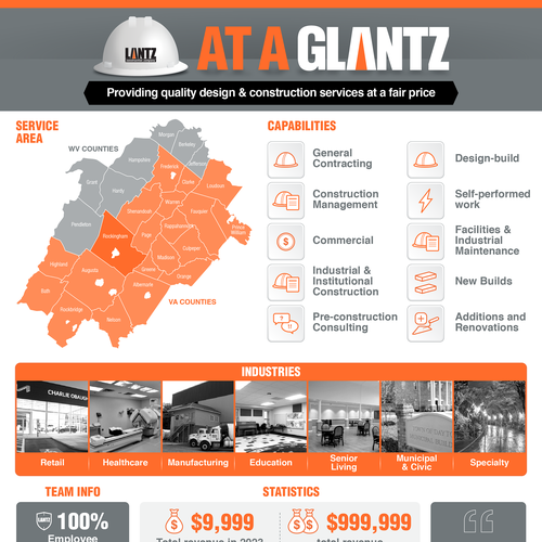Visually Appealing Infographic to Highlight Company Info Design by AL8000