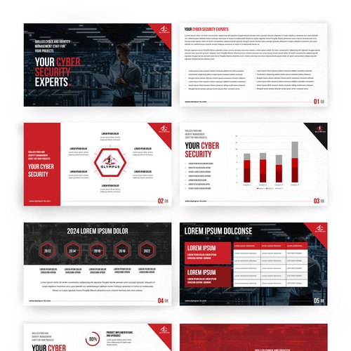 Powerful Powerpoint Template for Cyber Firm Design von leopardgraphics ❤