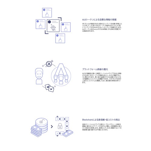 We want you to make simple and sophisticated illustrations about social media using block chains Design by Yury K