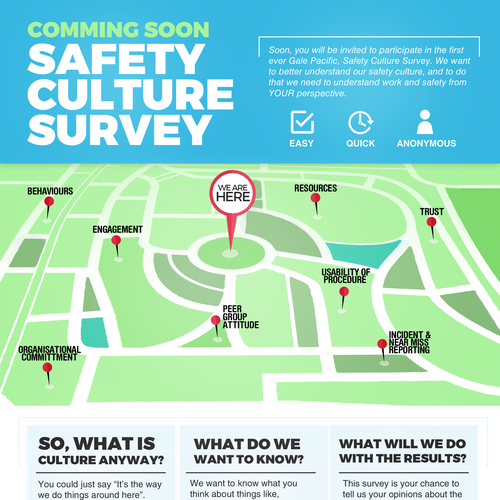 Creating A Poster Announcing That A: Safety Culture Survey Is Coming ...