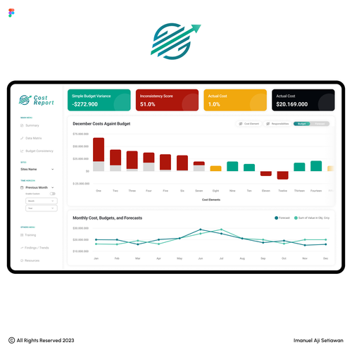 In Need of a Fun and Professional Design for a Finance Dashboard Design by Imanuel Aji
