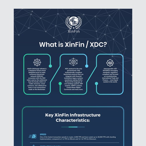 XDC ERC-20 Integration Infographic Design by 99kreative