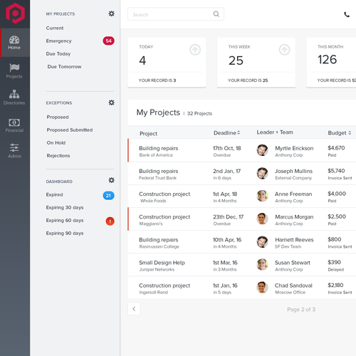 Other web or app design contest entry by FaTiH™