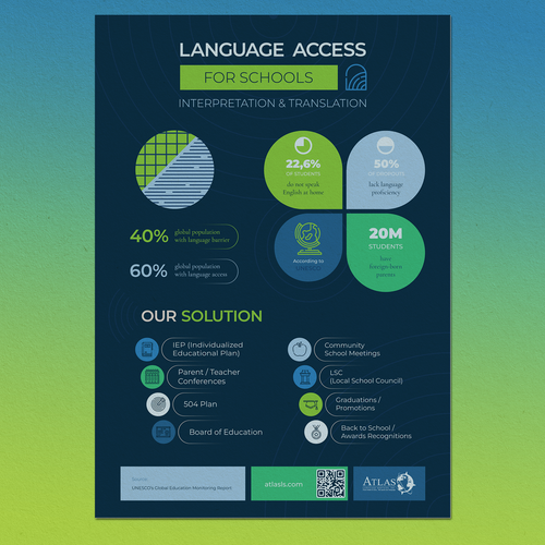 One-Page Informational Flier - We NEED your creativity!! Design by Alexandra G Mocanu