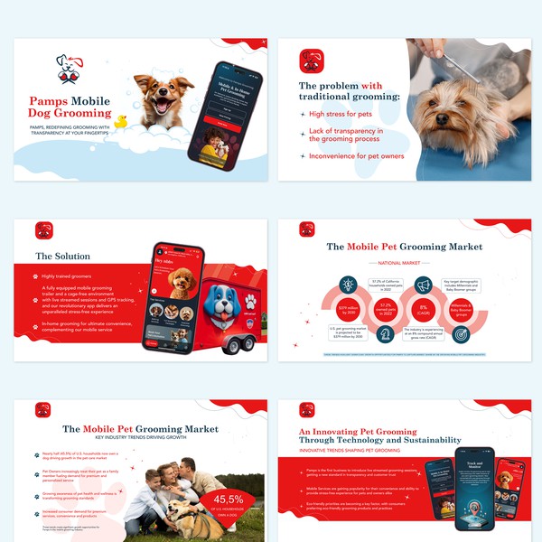  Professional Investor-Ready Pitch Deck Design for Innovative Pet Care Business