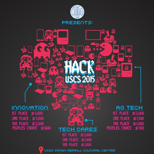 Poster for Hackathon Hack UCSC 2015 Postcard, flyer or print contest