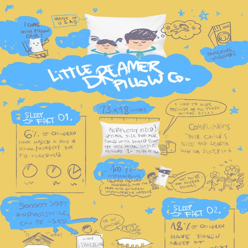 Create an Infographic for Toddler Pillows That Makes Moms Want to Buy My Pillow. Infographic