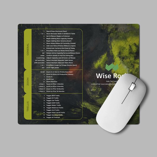 Mouse Pad Image to Showcase Company Logo & Software Hotkeys (7.75×9.25″ Mouse Pad) Design by dkuadrat™