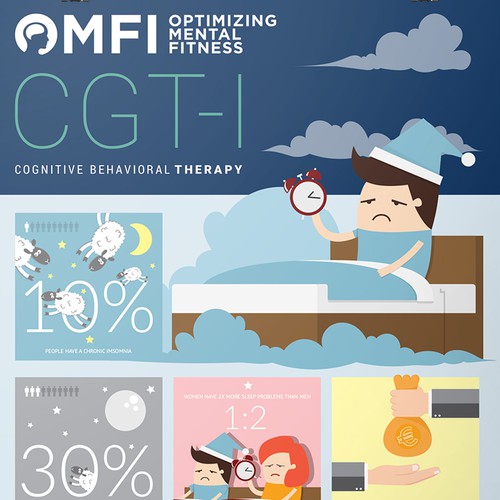 Learn to Sleep Infographic Design by znakovanj