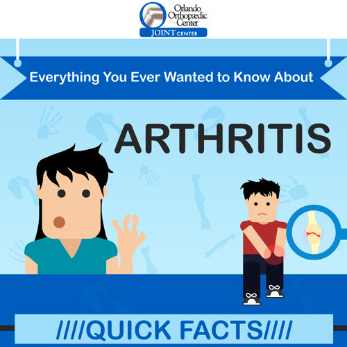 Infographic For Arthritis Awareness 