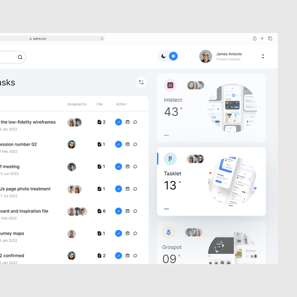 Design by badi dsn titled "Dashboard design light theme"