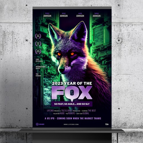 Design di Life360 2023 Year of the Fox Poster di roppix