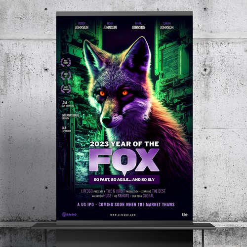 Life360 2023 Year of the Fox Poster Design by roppix