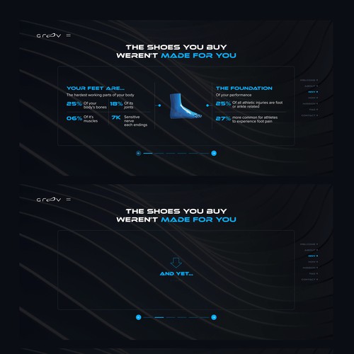 Design content to be incorporated into the website / design paragraph content for the website Design by Humaun Kabir Design