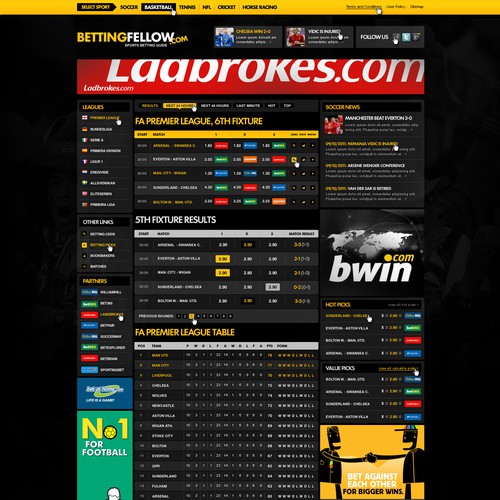 New Website Design Wanted For Sports Betting Guide Web Page