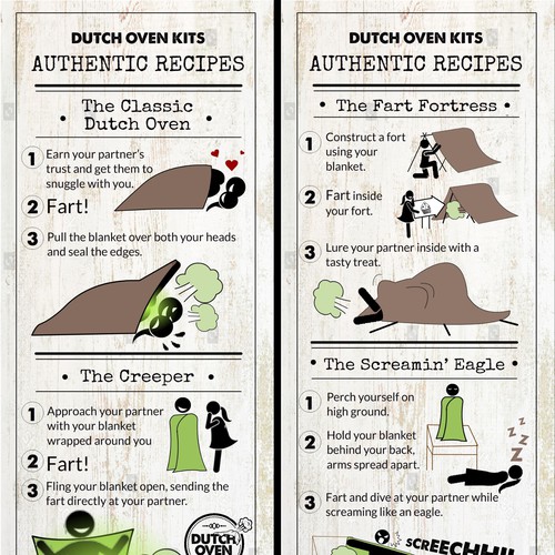 Dutch Oven Kits is looking for a designer to bring a silly concept into