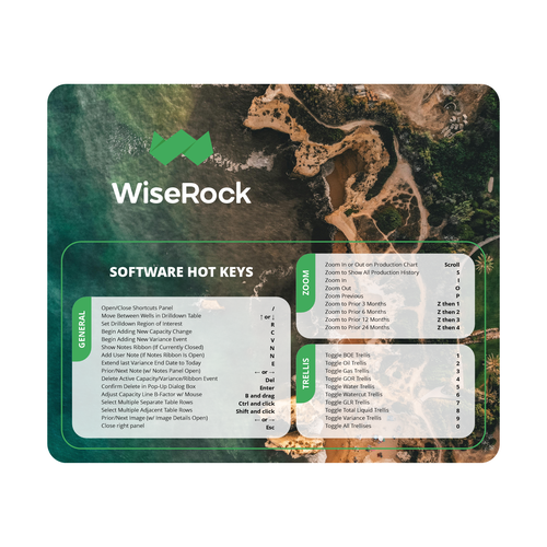 Mouse Pad Image to Showcase Company Logo & Software Hotkeys (7.75×9.25″ Mouse Pad) Design by save_me