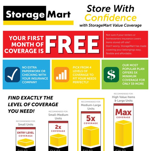 International Use StorageMart Value Coverage Flyer Postcard, flyer or