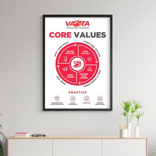 Company Values Poster / Graphic Design by Mahiofficial™