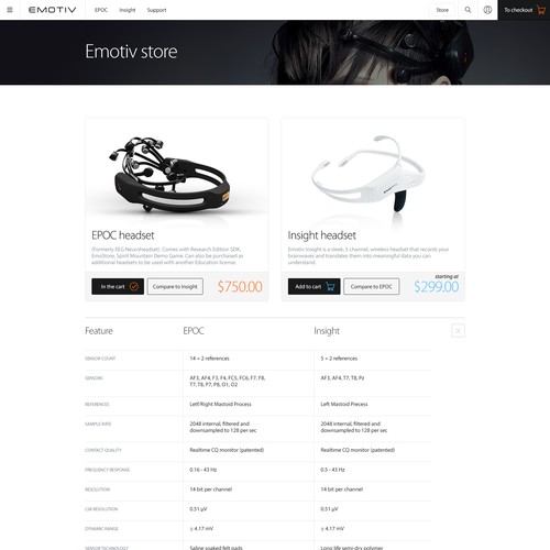 Redesign website for International Award Winning EEG system Design by Brace