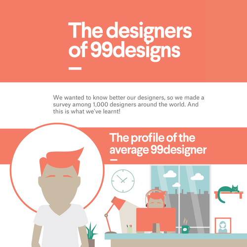 99designs - Infographic on “The designers of 99designs ” Réalisé par GIANT-SQUID