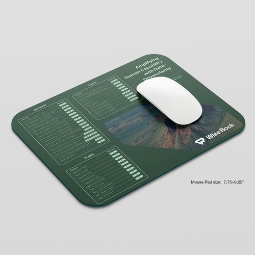 Mouse Pad Image to Showcase Company Logo & Software Hotkeys (7.75×9.25″ Mouse Pad) Design by Sangaji Aristo