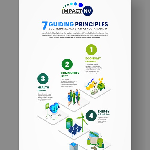 Infographic for Sustainability Broadly Defined Design réalisé par YaaFattaah.YaaRazzaaq