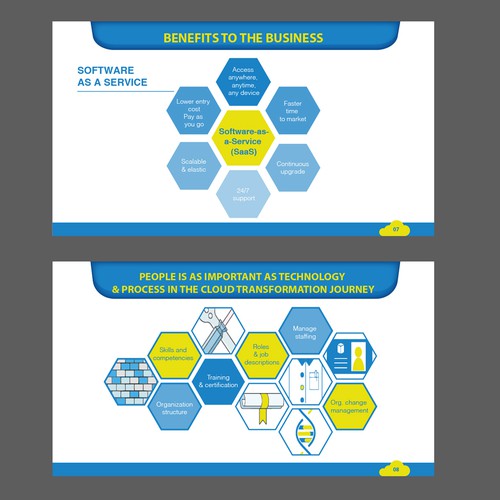 PowerPoint template contest entry by migoibonmat