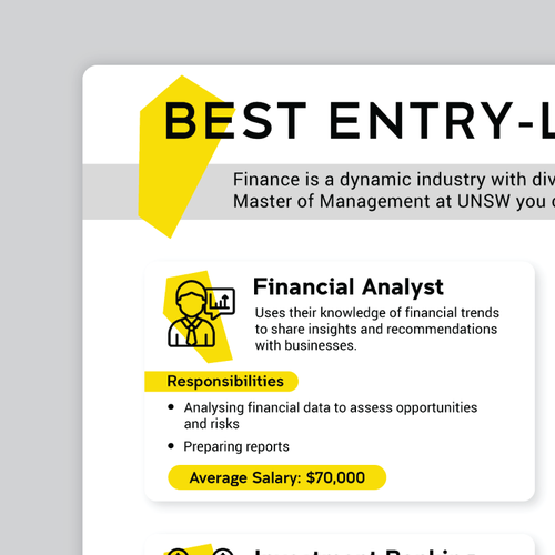 Design an infographic for our university blog Design by Sajalonfire