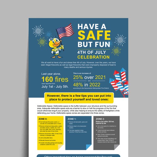 Infographic for 4th of July Design by dezignedge*
