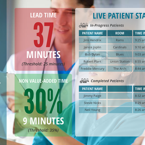 Designing a Digital Sign Template for Esse Health's new Digital Signage Project Design by perspicacity