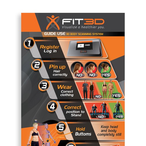 Fit3D Scan Preparation Poster Design by Render Ec