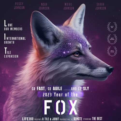 Life360 2023 Year of the Fox Poster Design by Mahfuz Miah