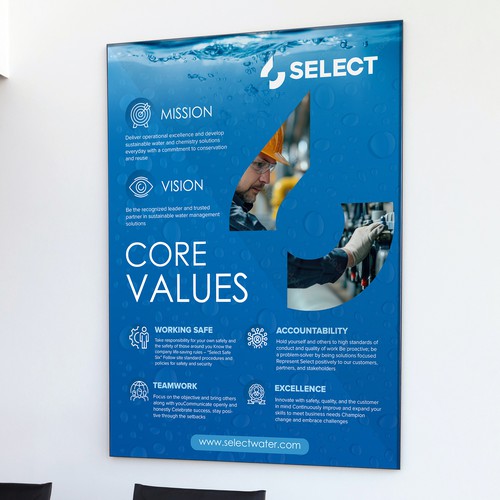 Core Values Poster Design by Alphabet ♥