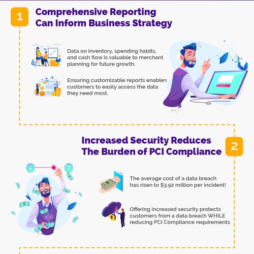 Persuasive Flyer About Adding Value to a Software Product with Integrated Payments Design by ganbagus