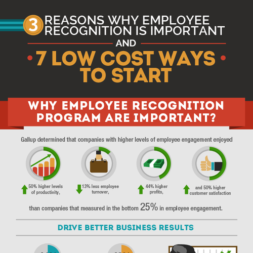 Create a VERY visual fact/statistic based infographic Design by Bence Balaton