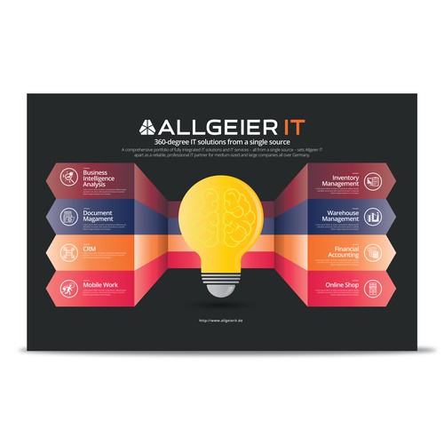 Illustration or graphics contest entry by Adobian™