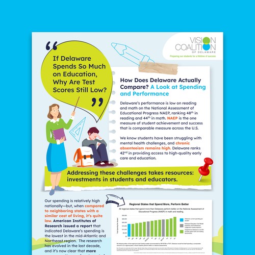 Infographic contest entry by VTRA